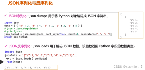 pythonjson字符串转json对象,python string转json